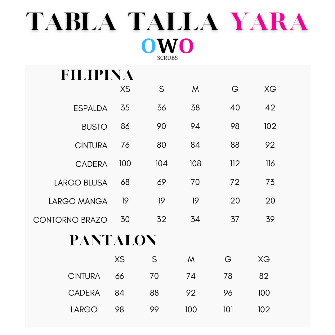 Yara (2 X $1720)